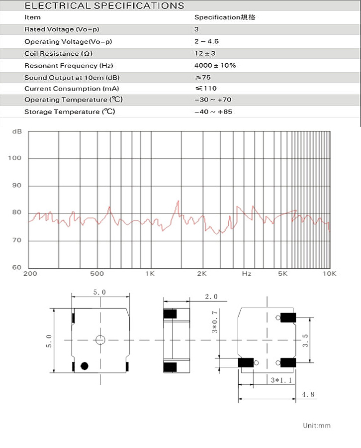 贴片蜂鸣器参数图