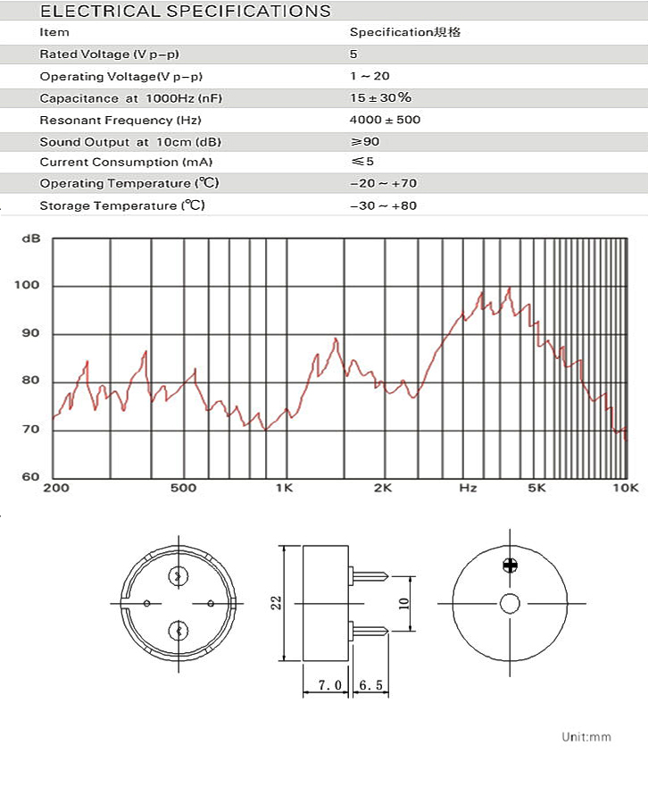 压电式蜂鸣器功率图