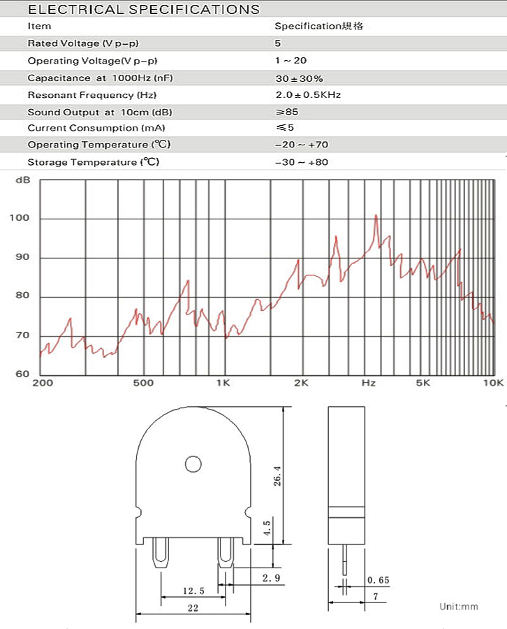 压电式蜂鸣器参数图