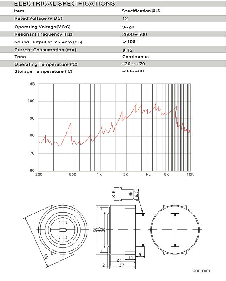 压电式蜂鸣器工作频率图