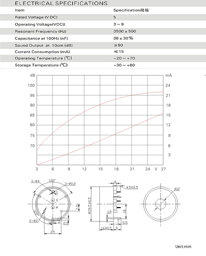 压电式蜂鸣器参数图
