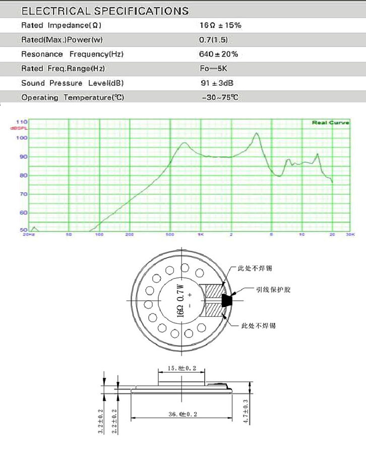 防水喇叭频率图